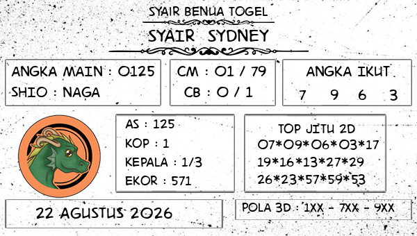 Prediksi Sydney