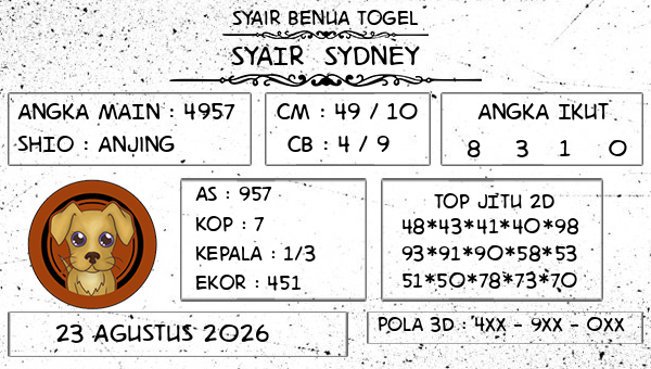Prediksi Sydney