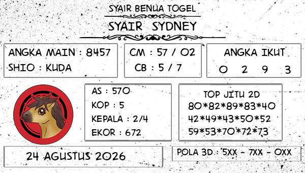 Prediksi Sydney