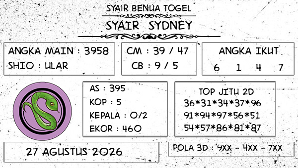 Prediksi Sydney