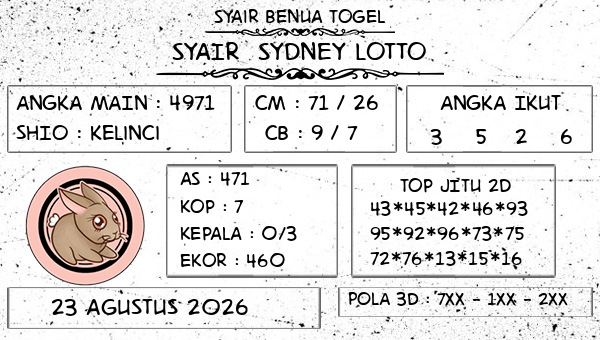 Prediksi Sydney Lotto