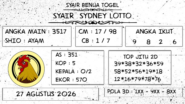 Prediksi Sydney Lotto