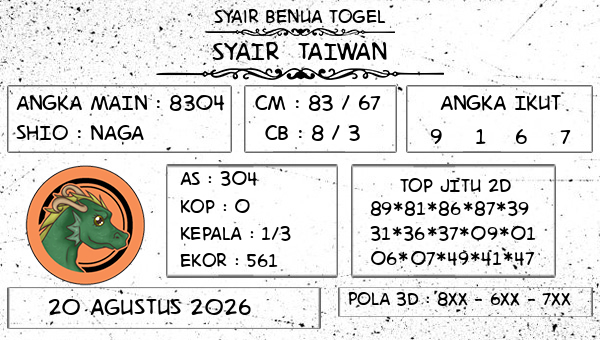 Prediksi Taiwan