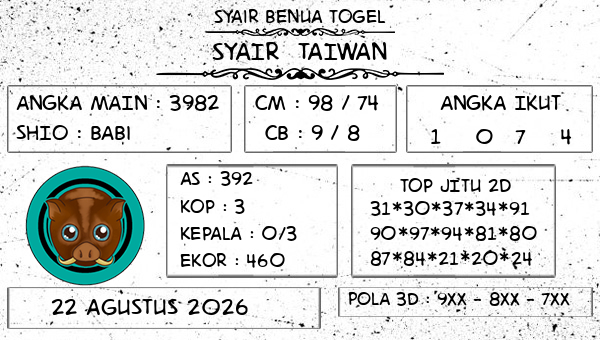 Prediksi Taiwan