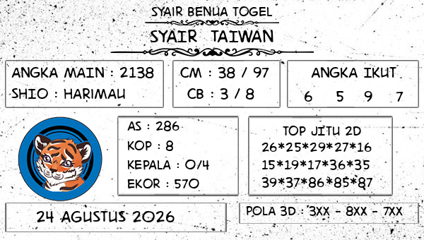 Prediksi Taiwan
