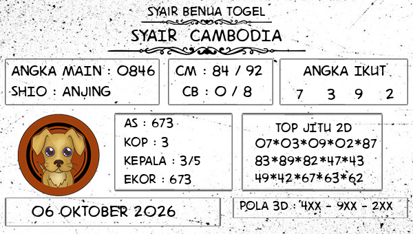 Prediksi Cambodia