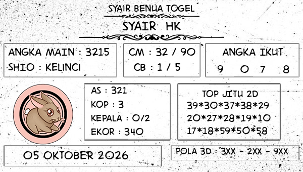 Prediksi HK