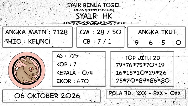 Prediksi HK