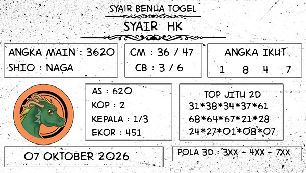 Prediksi HK
