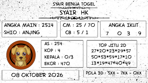 Prediksi HK