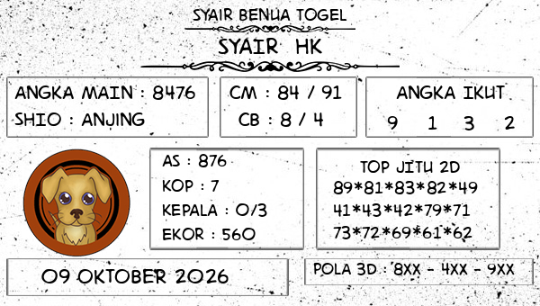 Prediksi HK