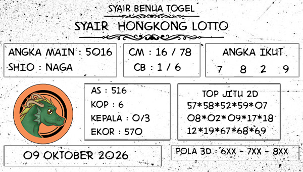 Prediksi Hongkong Lotto