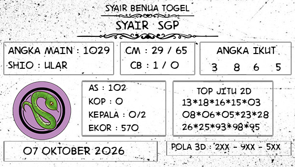 Prediksi SGP