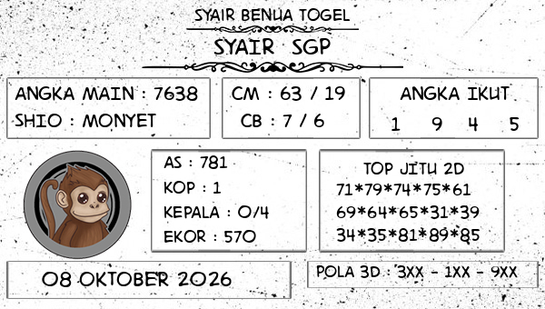 Prediksi SGP