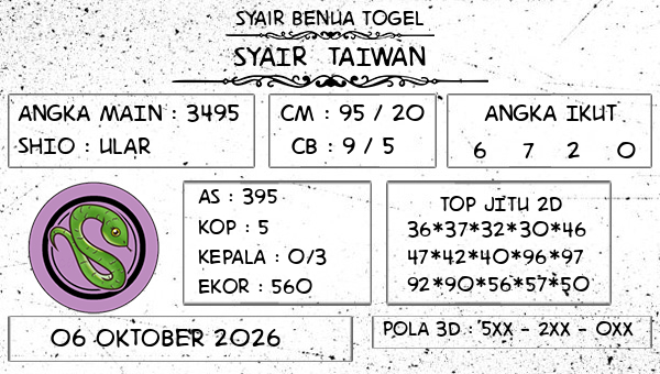 Prediksi Taiwan