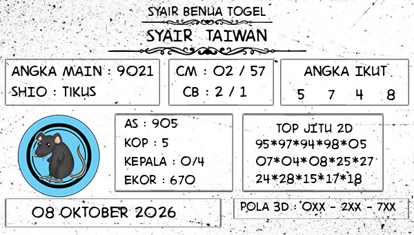Prediksi Taiwan