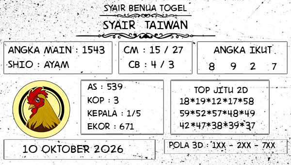 Prediksi Taiwan